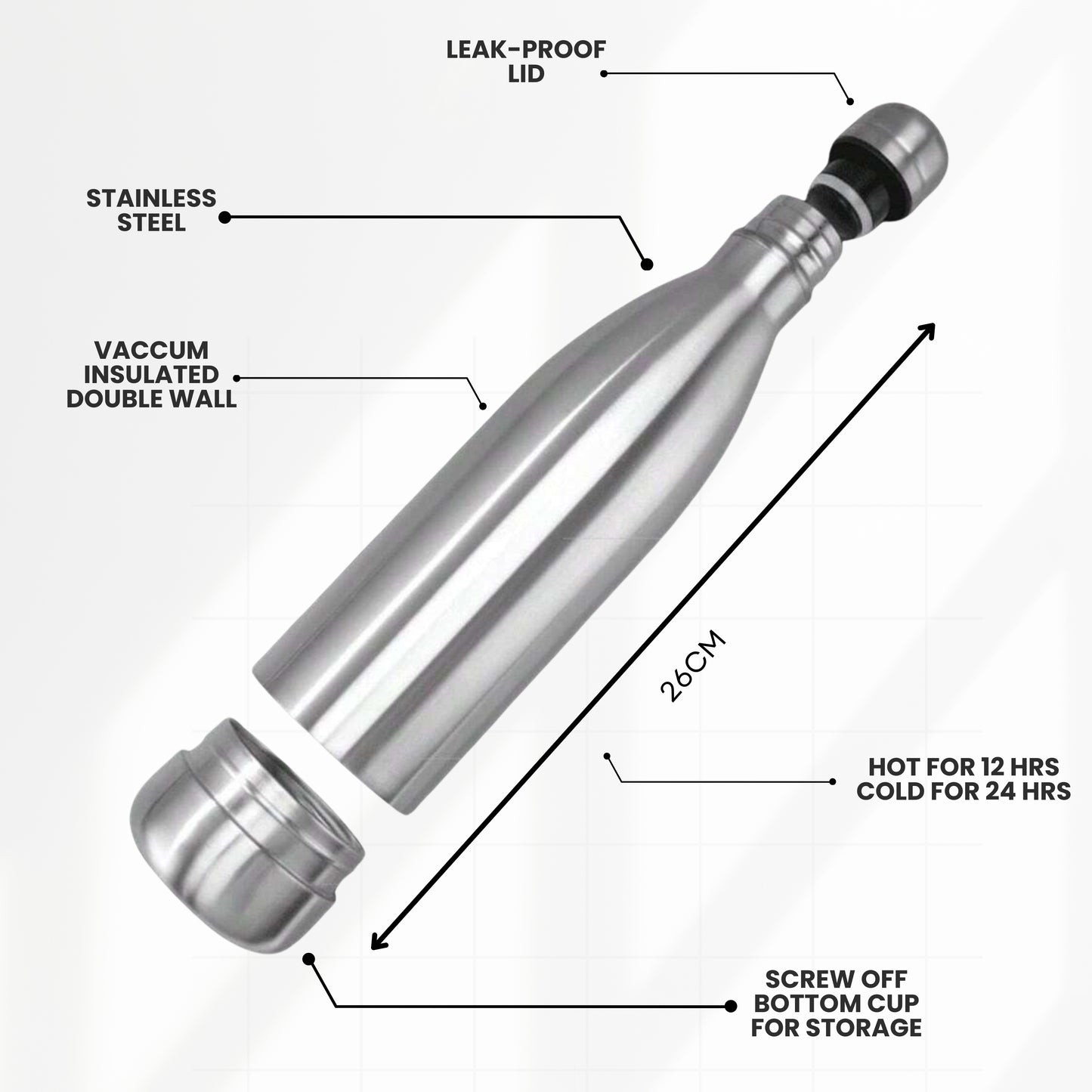 Water Bottle Safe • Silver